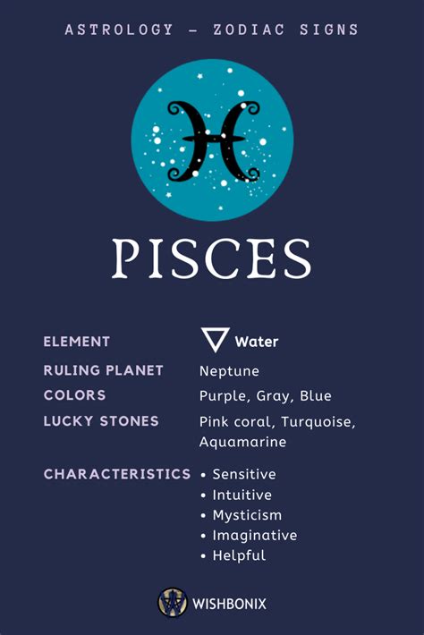 Pisces Zodiac Sign on Dark Blue Background