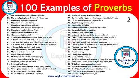 100 Examples of Proverbs - English Study Here