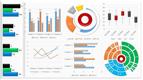 These Excel Visualization Examples Popular Now - Ultimate Android Apps ...