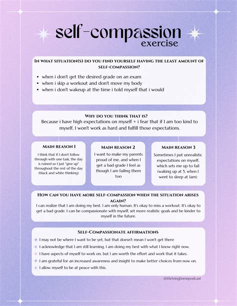 self-compassion worksheet