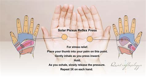 Simple Stress Relief - Solar Plexus Push