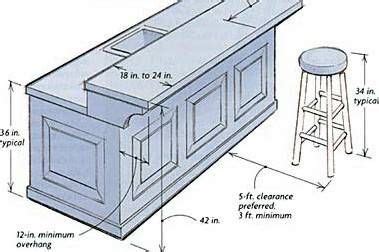 dimensions | Kitchen island with sink, Kitchen island dimensions, Kitchen island bar