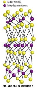 Molybdenum Disulfide