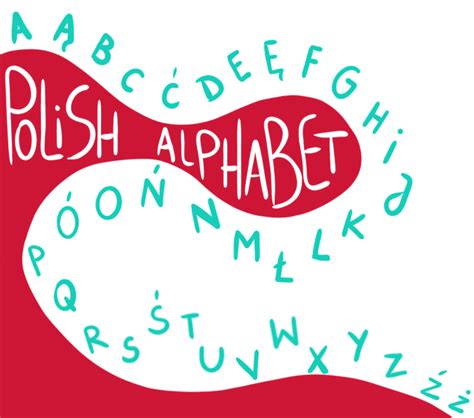 Guide to Polish Alphabet with Pronunciation - Learn Polish Everyday - Polish language courses online