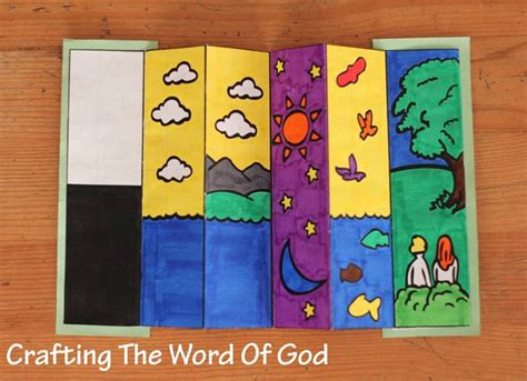 Creation « Crafting The Word Of God