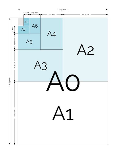 A Series Paper Sizes Chart A0 A1 A2 A3 A4 A5 A6 A7 A8 | Images and ...