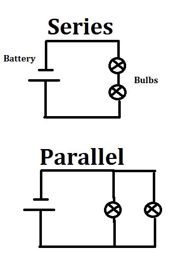 [DIAGRAM] Parallel Vs Series Wiring Diagrams - MYDIAGRAM.ONLINE