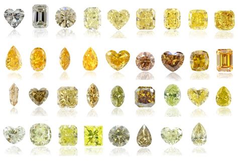 Everything About Fancy Canary Yellow Diamonds | Leibish