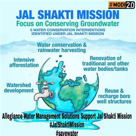 JAL SHAKTI MISSION