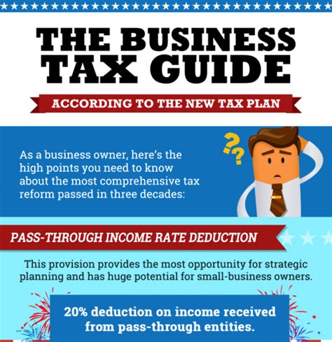 Small businesses' many new tax considerations, plus some tax tips, to ...