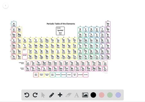 SOLVED: Draw the Lewis structure for BH 3 | Numerade