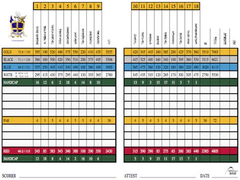 eagle harbor golf club scorecard - Cherelle Conroy