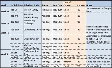 Free Template: Organize A Step Challenge at Work | Wellable