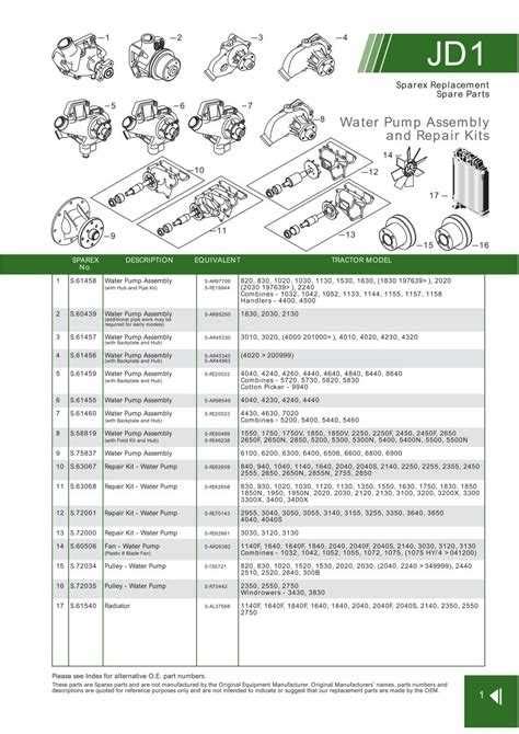 The Ultimate Guide to John Deere PTO Switch Wiring: Simplified Diagrams and Troubleshooting Tips