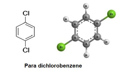 Para dichlorobenzene (C6H4Cl2) - Structure, Molecular Mass, Properties and Uses