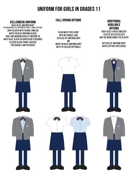 School Uniforms In Public Schools Graph