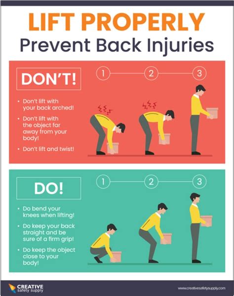 Lift Properly/Prevent Back Injuries - Poster