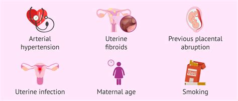 Why does placental abruption occur?