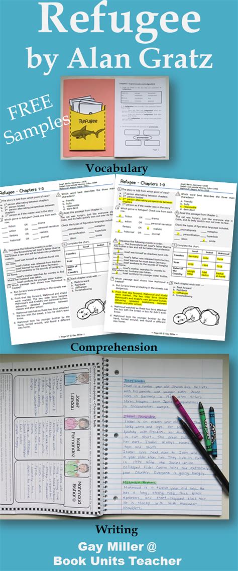 Refugee Book Summary Mahmoud / Refugee Primary Source Pairings / The publisher recommends this ...