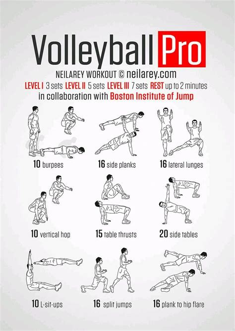 Pin by Autumn Bestgen on volleyball | Volleyball workouts, Coaching volleyball, Volleyball training