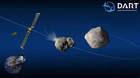 NASA's DART mission successfully altered the asteroid's orbit forever