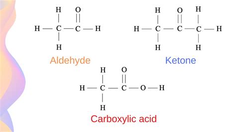 Aldehyde, Ketone and Carboxylic Acid: Structure, Properties and ...