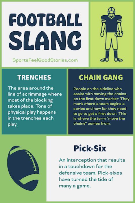 Football Slang, Interesting Jargon and Pigskin Lingo For Fans of the Game