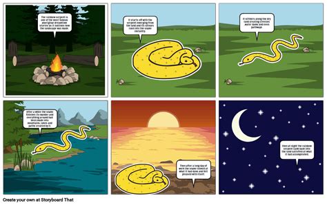 Aboriginal dreamtime stories Storyboard by a6af2439