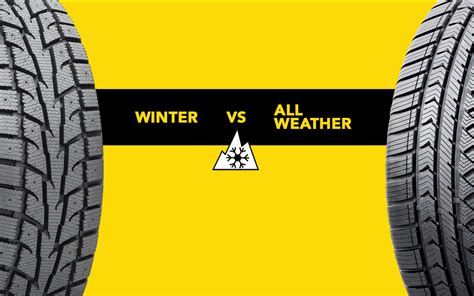 Going tread to tread: Winter vs. all-weather vs. all-season tires | OK Tire