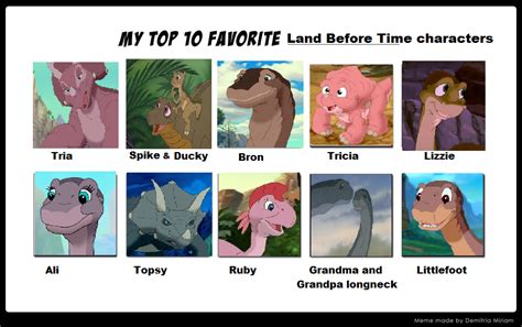 My Top 10 Favorite Land Before Time characters by purplelion12 on ...