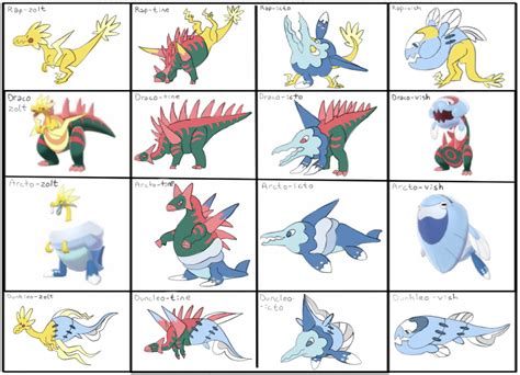 Another take on fossil combos : pokemon