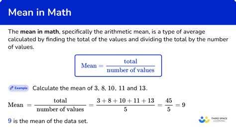 Math Average