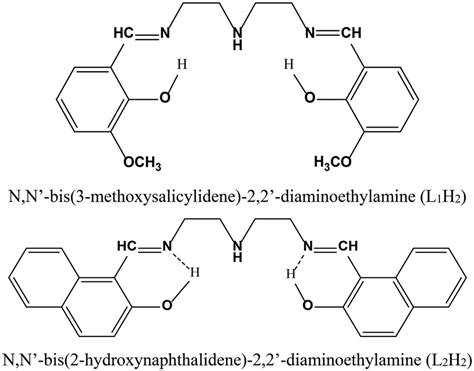 Scheme 1. Structure of Schiff base ligands. | Download Scientific Diagram