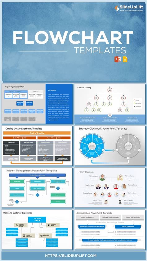 Powerpoint flowchart template collection – Artofit