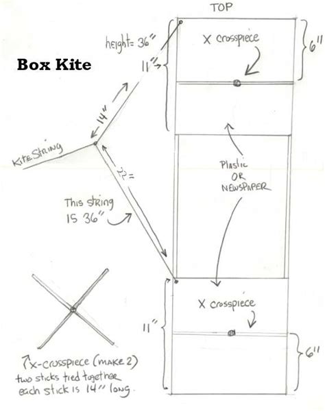 Alfa img - Showing > Box Kite Plans for Beginners