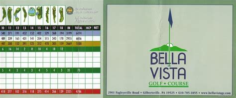 Bella Vista Golf Course - Course Profile | Course Database