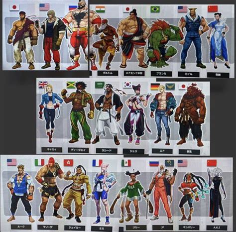 Capcom acknowledges leaked Street Fighter 6 character art, gameplay ...