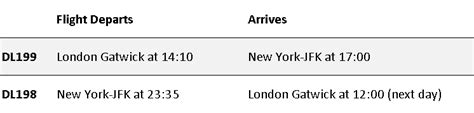 Delta returns London Gatwick to New York-JFK - Delta Air Lines - Taking ...