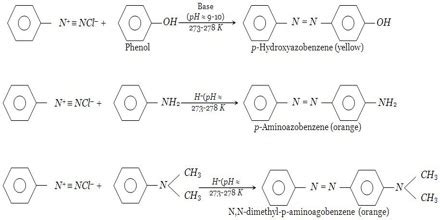 Describe on Coupling Reaction - QS Study