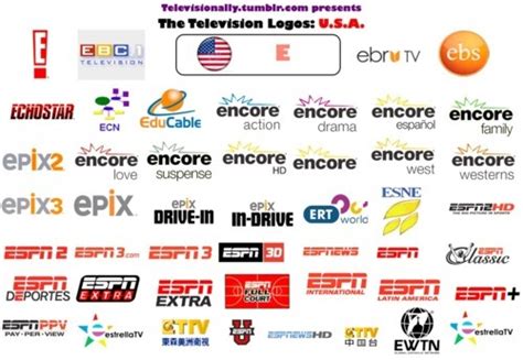 Televisionally - American Television Logos: the complete collection...