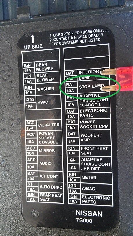 2008 Nissan Titan Fuse Box Diagram - Wiring Diagram