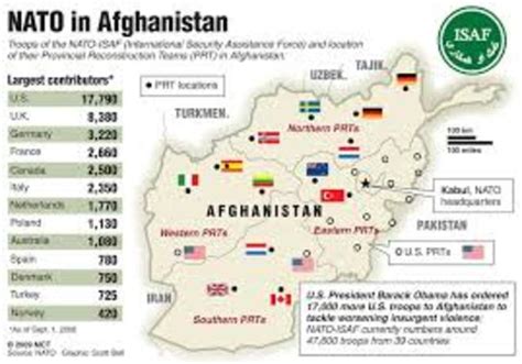 Afghanistan History timeline | Timetoast timelines