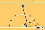 Circle Shots Shooting Drills Netball Coaching Tips - Sportplan Ltd