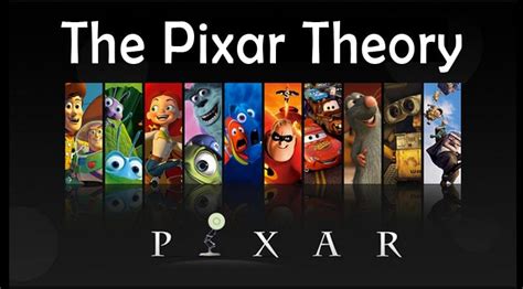 The Pixar Theory: Timeline Explained - PopOptiq