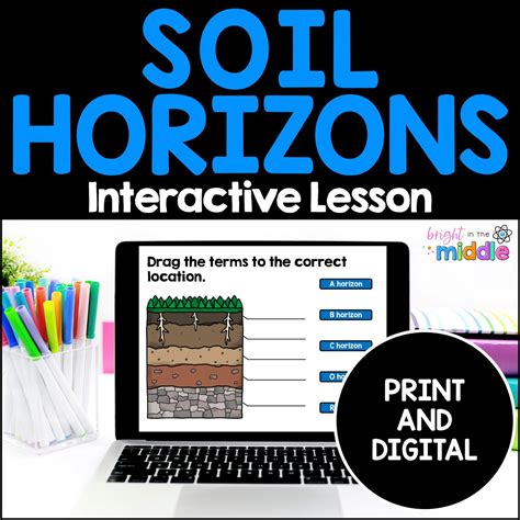 Soil Horizons Interactive Lesson - Bright in the Middle