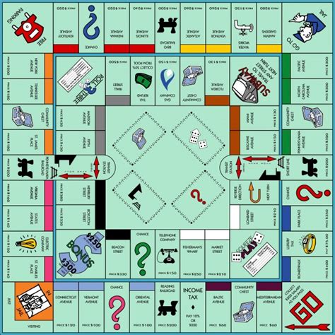 Monopoly Game Board Free Stock Photo - Public Domain Pictures