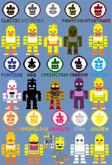 FNaF RPG concept: Chica variations. : r/fivenightsatfreddys