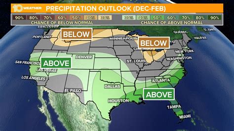 Florida's winter forecast: An early look with El Niño in play | wtsp.com