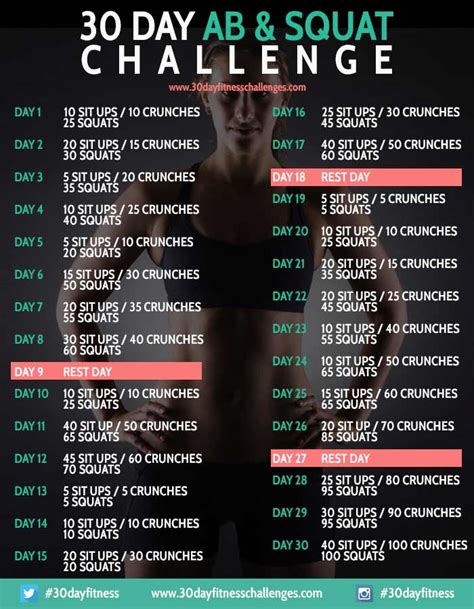 30 Day Ab & Squat Challenge – A Santé Lakeside Fitness