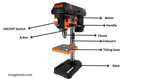 What is Drill Press Runout – How to Fix It? - Ice Age Tools